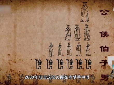 吳国与周王室同宗同脉,吳王寿梦,奠定了吳国的强大,论辈分吳王是周王室叔父,论血缘吳氏乃周太王嫡长子#春秋战国 #吴王夫差 #吴王阖闾 #吴氏 #历史古迹