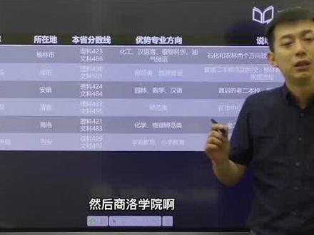 山清水秀的陕西高校--商洛学院#志愿填报 #高考志愿 #录取 #陕西高校