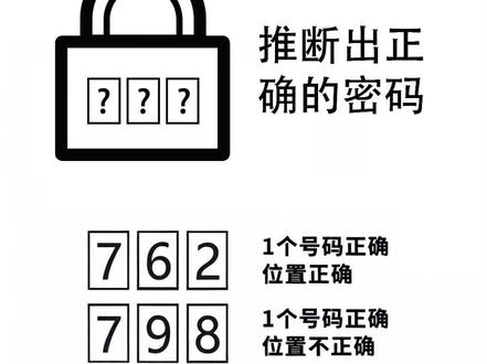 推断出正确密码
#推理#逻辑#密码#智商测试#考公资料