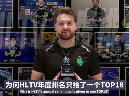 NIKO当选年度TOP18 ,究竟是对他残存实力的认可,还是对他全年低落表现的无声注解?#CS2 #NIKO #falcons #人物志 #纪录片