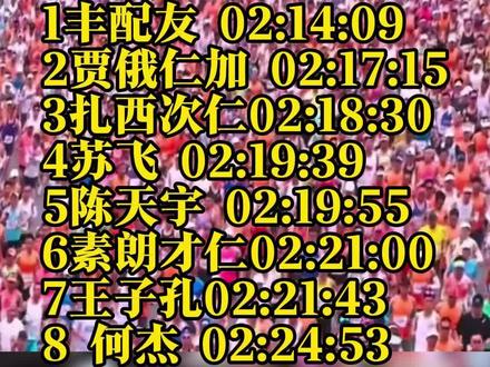 兰州马拉松男女前八名结果出炉,何杰第八
#兰州马拉松 #马拉松 #何杰 #丰配友