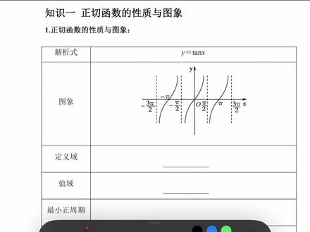 5.4三角函数的图象与性质(四十七):高一,正切函数图象与性质 #高一数学 #三角函数 #正切函数