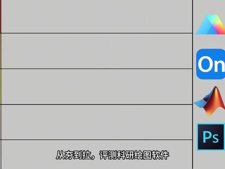 【科研绘图软件测评】 科研绘图软件测评,由夯到拉大排名,附带各软件免费安装资源(Matlab/Origin/Prism/Blender/Visio)#科研绘图软件 #由夯到拉 #Matlab #origin