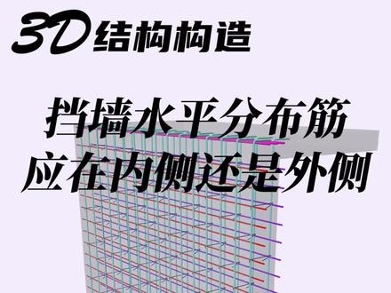 挡墙分布筋应该在内侧还是外侧,我说一下我的观点。评论区套路一下咯#结构设计 #工程人 #工程施工