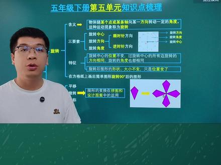 人教版五年级下册数学第五单元 #图形的运动 #图形的运动旋转 #旋转中心 #旋转方向 #旋转角度
