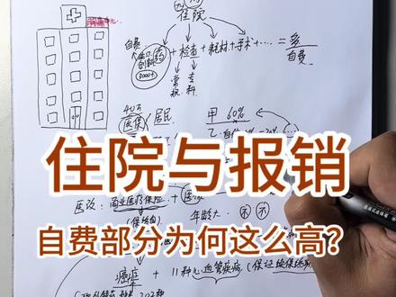 住院与报销 自费部分为何这么高?祝大家身体健康!#科普 #好医保旗舰版 #医保 #百万医疗 #保险