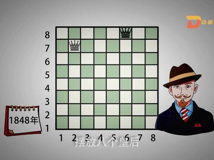 算法与数据结构,回溯法求解八皇后,最经典的递归问题