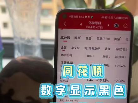 摸索好久,才发现这个设置技巧……#同花顺数据可视化 #同花顺数字显示黑色#同花顺涨跌全显示黑色文字