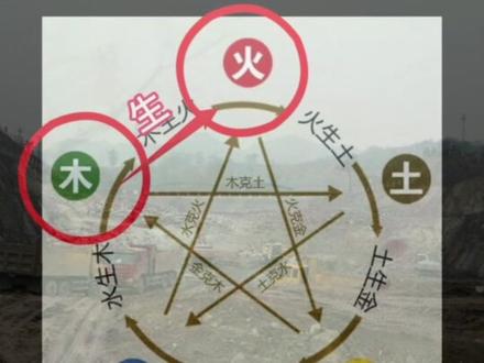 相信科学拒绝迷信#相信科学拒绝迷信