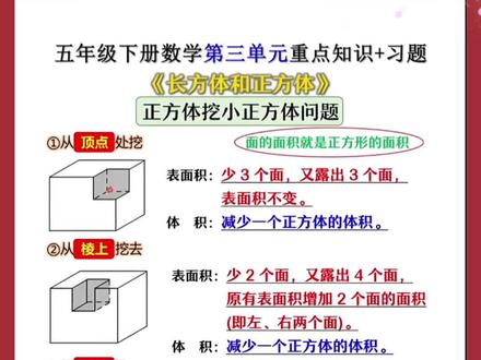 #五年级下册 #长方体和正方体 是重难点易错点,很多孩子容易丢分,准备这本专项训练,每天练一练,打牢基本功#五下数学