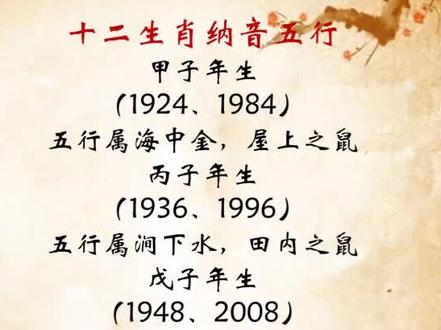 #十二生肖自查表,看你啥命!