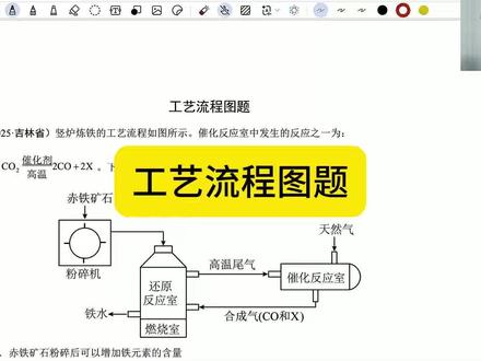 搞定化学综合题3【化学工艺流程图】! 多练多总结这类题就拿下了。#化学工艺流程题 #工艺流程图题 #中考化学工艺流程 #化学Mr徐老师