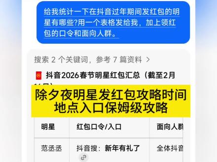 2026除夕夜明星红包发放明细获取教程。2026除夕明星红包 #人类对豆包的开发不足百分之一 #明星红包领取攻略 #除夕明星红包雨 #明星除夕发红包 #微博红包 明星微博发红包怎么抢 红包分组微博抢红包微博 微博怎么抢明星红包 明星给粉丝发红包了 明星红包入口 除夕微博明星红包 陈哲远除夕红包 张凌赫除夕红包 鹿晗除夕红包 张若昀除夕红包 王楚然除夕红包 敖瑞鹏除夕红包 马思纯除夕红包 除夕明星红包领取 除夕明星红包时间 除夕明星红包攻略 微博除夕红包 明星除夕红包提现 人人可领明星红包 微博抢明星红包 微博明星红包领取入口 微博福袋领取方法 微博红包提现规则 张凌赫红包领取 张凌赫福袋抢法陈哲远微博红包领取 陈哲远红包封面领取 陈哲远微信红包封面获取 鹿晗2026微博红包时间 马思纯微博红包 张若昀微博红包 王楚然微博红包 敖瑞鹏微博红包 微博过年红包提醒设置 微博明星红包发放时间查询 微博红包提现到微信 除夕夜微博红包攻略 春节微博明星红包活动 任何人可领的明星红包 微博抢红包关键词 2026春节明星红包领取方式 除夕夜发红包祝福语 除夕夜发红包文案 除夕夜发红包顺序 除夕夜发红包最佳时间 豆包春晚活动规则