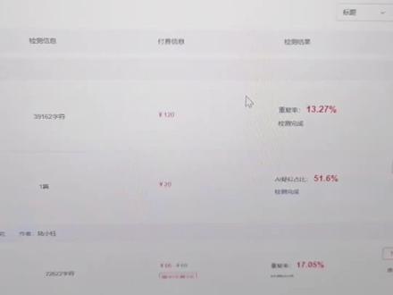 ai降重 大学生毕业论文ai率降重#维普查重 #ai率 #大学