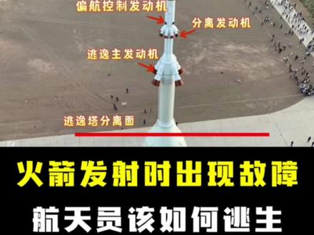 火箭发射时出现故障怎么办?目前最常见的火箭发射阶段供航天员紧急逃生系统是逃逸塔,但希望我国长征二号F火箭上的逃逸塔永远不需要真正发挥这样的功能#璀璨科学星 #航天科普 #涨知识 #逃逸塔#火箭发射 #创作灵感 @抖音青少年