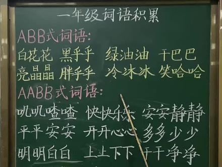 👉🏻一年级下册语文《树和喜鹊》《怎么都快乐》课文原词+仿写板书
上完一年级下册《树和喜鹊》《怎么都快乐》
刚好把课文里的叠词一网打尽👇
《树和喜鹊》
AABB式:叽叽喳喳、安安静静
ABAB式:好多好多
《怎么都快乐》
ABB式:静悄悄
顺势带孩子拓展三类叠词仿写
把好词整理成小板书写在黑板一角
每天晨读读一读、记一记
词汇量稳稳提升,语感越来越好~
#一年级语文知识点 #创作者中心 #创作灵感#一年级#知识点总结