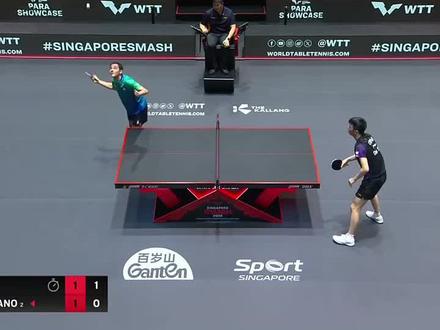 第57集|马龙怎么打雨果?长短结合台内变化。陈垣宇3比1雨果晋级新加坡大满贯男单8强。
#陈垣宇vs雨果