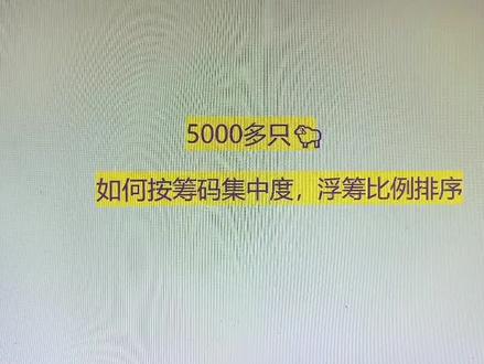 如何按筹码集中度排序#财经知识 #技术 #量化交易 #量化