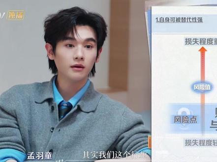 原来#孟羽童 是一个看重感情的恋爱脑,她坦言:如果失恋,未来一周都没办法工作~#初入职场金融季