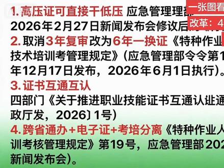 一张图看懂2026电工证改革: 4大核心变化+官方依据#电工知识 #工证
