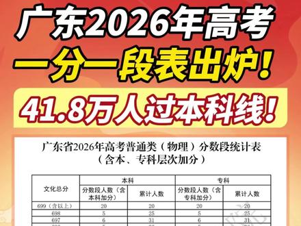 41.8万人过本科线!广东2026高考一分一段表出炉 #2026高考 #一分一段表 #高考分数线 #成绩排位#一分一段