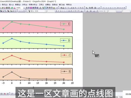 点线图新新方法,开干origin#真实生活分享计划#科研 #教程
