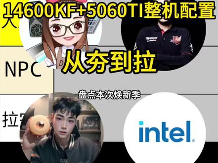 今天判哥带大家锐评一下近期头部主播14600KF➕5060TI整机配置,从夯到拉,下期看什么打在评论区!#小白装机日记 #肉肉姐电脑装机 #茄子电脑 #硬件天空老鲁 #14600kf主机