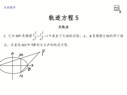 轨迹方程5:交轨法。#高中数学#数学思维@DOU+小助手