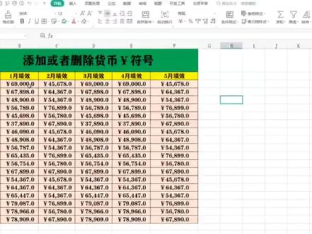 添加或删除货币符号,快捷键一秒搞定 #excel技巧 #office办公技巧 #知识分享 #每天进步一点 #一起学习