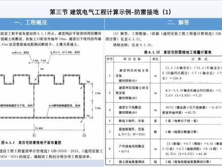 建筑电气工程计算示例-防雷接地#工程造价 #二级造价师安装实务 #生活不会辜负每一个努力的人