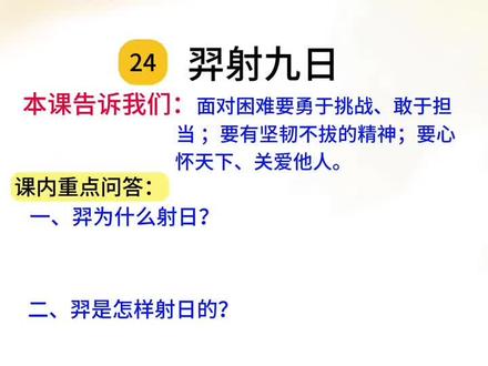二年级下 24课羿射九日 课文重点知识汇总
1. 会写的字
◦ 觉:jué,上下结构 ,可组词觉得、自觉 ,注意下半部分“见”的竖弯钩要舒展。
◦ 值:zhí,左右结构,值日、值班 。
◦ 类:lèi,上下结构,人类、分类 。
◦ 艰:jiān,左右结构,艰难、艰苦 。
◦ 弓:gōng,独体字,弹弓、弓箭 。
◦ 炎:yán,上下结构,炎热、发炎 。
◦ 害:hài,上中下结构,害怕、害虫 。
◦ 此:cǐ,左右结构,从此、因此 。
2. 会认的字
◦ 射:shè,射箭、射击 。
◦ 熔:róng,熔化、熔点 。
◦ 箭:jiàn,弓箭、火箭 。
◦ 裂:liè,裂开、分裂 。
◦ 窜:cuàn,逃窜、窜出 。
◦ 庄:zhuāng,庄稼、村庄 。
◦ 稼:jià,庄稼 。
◦ 滋:zī,滋润、滋养 。
◦ 腾:téng,欢腾、奔腾 。
3. 多音字
◦ 觉:jué(觉得);jiào(睡觉) 。
◦ 难:nán(难得);nàn(灾难) 。
◦ 坊:fāng(坊间);fáng(作坊) 。
4. 近义词
温暖—暖和 ;艰难—困难 ;勃勃生机—生机勃勃 ;炎热—酷热 ;渐渐—慢慢 ;繁茂—茂盛 。
5. 反义词
光明—黑暗 ;温暖—寒冷 ;慌慌张张—不慌不忙 ;勃勃生机—死气沉沉 ;炎热—严寒 。
二、课文内容
1. 故事脉络
◦ 起因:十个太阳同时出现,炙烤大地,禾苗晒枯,土地烤焦,人类生活艰难,万物遭殃。
◦ 经过:羿翻过九十九座高山,跨过九十九条大河,登上大山,搭上神箭,拉开神弓,射下九个太阳。
◦ 结果:留下一个太阳,大地渐渐滋润,花草树木繁茂,江河奔腾欢唱,重现勃勃生机。
2. 人物形象
羿英勇无畏、为民除害、责任感强,从“翻过九十九座高山”“跨过九十九条大河”等动作描写可体现。
#知识分享 #二年级 #每天跟我涨知识 #期末复习 #课后习题答案