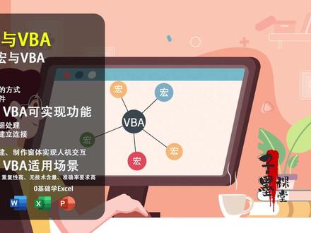 Excel 宏与VBA 零基础入门教程 Excel底层逻辑#excel技巧 #excel零基础入门教程 #excel教学 #VBA #玩转office #excel每天学一点 #玩转excel工作更轻松 #excel基础入门教程 #excel宏的使用方法