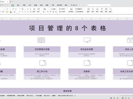 超好用!项目管理的8个表格V8.0 一个Excel管完所有项目??老板以为我天天加班 其实我表格一开全自动😎
项目经理的痛 我懂
多项目并行 天天追进度 头发掉一地
直到我搞了这个8合1项目管理模板
直接封神🏆
👇8大模块 一个表格搞定
📊 项目计划进度表
时间安排录进去 → 甘特图自动出
关键任务做完 → 里程碑图自动生成
完成进度实时算 项目状态自动判断
是正常还是Delay 一眼就懂
📐 项目管理甘特图
计划VS实际 两条线对比
提前完成🟢 Delay完成🟡 逾期未完成🔴
今日该干啥 打开表格就知道
完成状态不用手填 自动变‼️
👥 项目人员分工表
内置日历 每天自动刷新
谁在哪个项目 负责什么 一目了然
切换时间段 分工安排自动生成
再也不怕找不到人
💰 项目成本预算
花了多少 还剩多少
预算不足自动预警🚨
低于3000直接弹窗提醒
成本数据看板 老板问秒回
📋 日待办提醒
今日开始的任务
今日截止的任务
逾期未完成的任务
三列一打开 就知道今天该干嘛
还能切周期 看历史看未来
按成员筛选 每个人的活清清楚楚
📅 周工作计划
本周安排自动生成
完成状态可视化图表
谁干了多少 一目了然
📝 本周总结&下周计划
本周已完成✅ 进行中🔄
历史逾期❌ 下周截止⏰
四类自动归类 写周报直接复制
还能按成员筛选 团队周报一起出
🎯 四象限管理
紧急重要|紧急不重要|重要不紧急|不紧急不重要
任务自动归位 轻重缓急不混乱
先干啥后干啥 优先级清清楚楚
——
说句实话
职场混了这么多年
80%的活 Excel都能搞定
别花几万块买软件了
把Excel玩成系统
同事还在加班 你已经在摸鱼了🐟
#项目管理 #甘特图 #职场效率 #打工人 #效率工具
@DOU+小助手