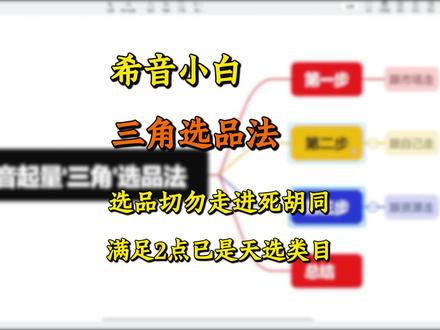 希音小白的三角选品法! 选品切勿走进死胡同,满足两点已是天选类目。#希音 #干货分享 #希音电商 #选品 #跨境电商