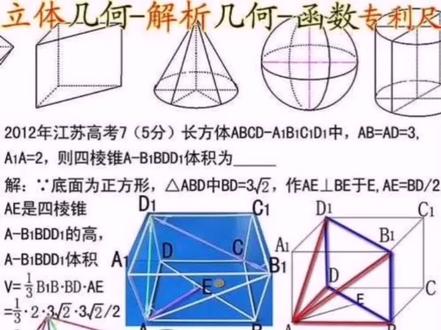 Matlab,建模求解高考数学函数求解