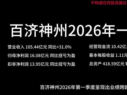 百济神州2026一季报分析 #同花顺 #炒股养家 #财报 #天才交易员 #股票