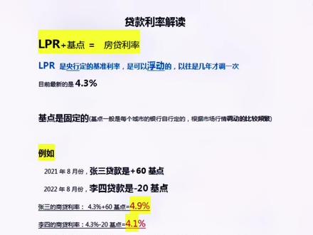 很多人还不明白LPR浮动利率什么意思,最近也很多人咨询。今天给大家讲解下#抖音房产 #干货分享 #房产知识