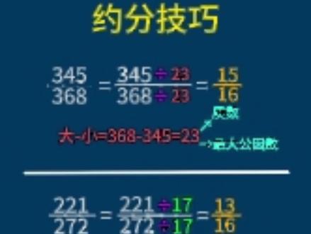 #小学数学必考题 #约分技巧 这个方法好#学霸# 数学思维#小学数学解题技巧#小学奥数#每天学习一点点