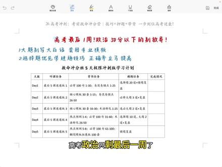 高考最后1周!50分以下的别放弃!0基础差生如何逆袭攻略! #高考政治 #高考政治 #高考 #政治 #高考加油