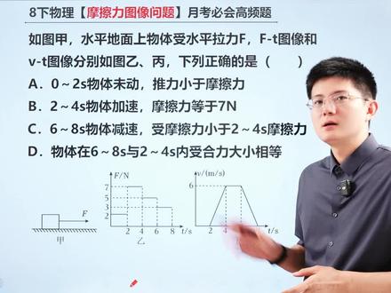 八下物理必会重难点!摩擦力图像问题! #八年级物理#摩擦力#力学#每天学习一点点 #月考#初二物理