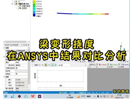 ANSYS Workbench系列课程之材料力学与有限元——梁变形挠度结果对比#ANSYS #有限元分析 #Workbench #视频教学