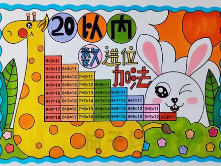 20以内数的进位加法/20以内加法表/一年级20以内数的加法表/一年级加法表手抄报/20以内数加法口诀表,有线稿可打印喔#20以内进位加法 #20以内加减法 #一年级数学手抄报#数学手抄报