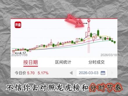 量化时代散户必学的反杀秘籍#量化#股票知识 #财经 #交易 #财经知识