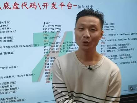 宝马车系、底盘、开发平台分别是什么呢?有什么区别?#汽车人共创计划 #汽修 #热门