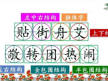 写生字:传统节日。#二年级语文 #知识分享