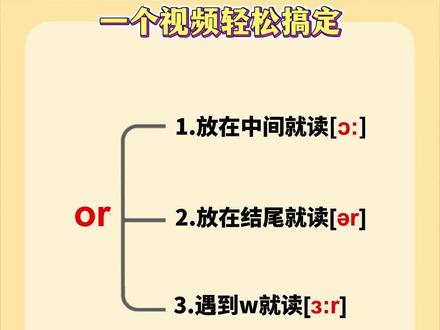 遇到or怎么读?一个视频轻松搞定遇到or怎么读?#零基础英语#英语启蒙#创作灵感#