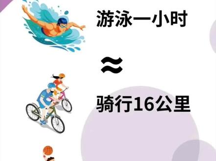 游泳居然有这么多好处#游泳的好处 #游泳培训 #游泳教学