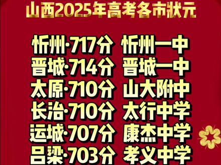 山西2025年各市高考状元#今日孝义