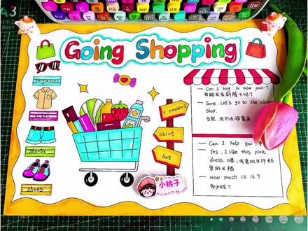 四年级下册英语第四单元思维导图手抄报,Going shopping 购物英语思维导图手抄报,购物英语手抄报,有线稿