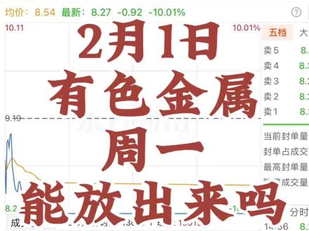 理财有风险,投资需谨慎!#有色金属 #铜陵有色 #股票